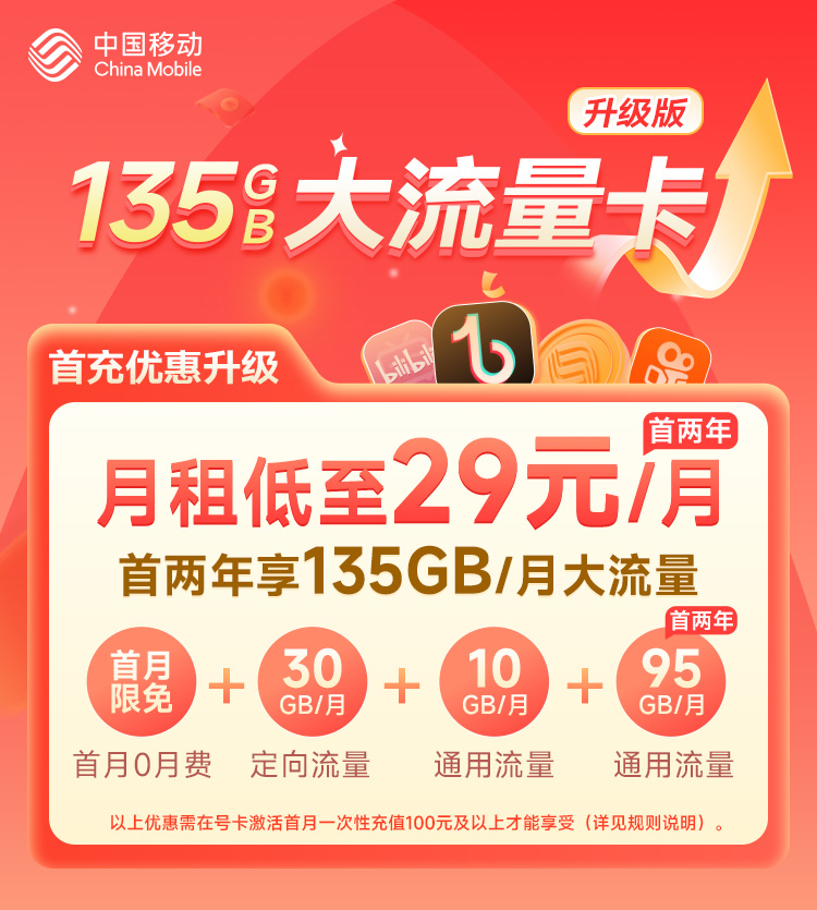 主图